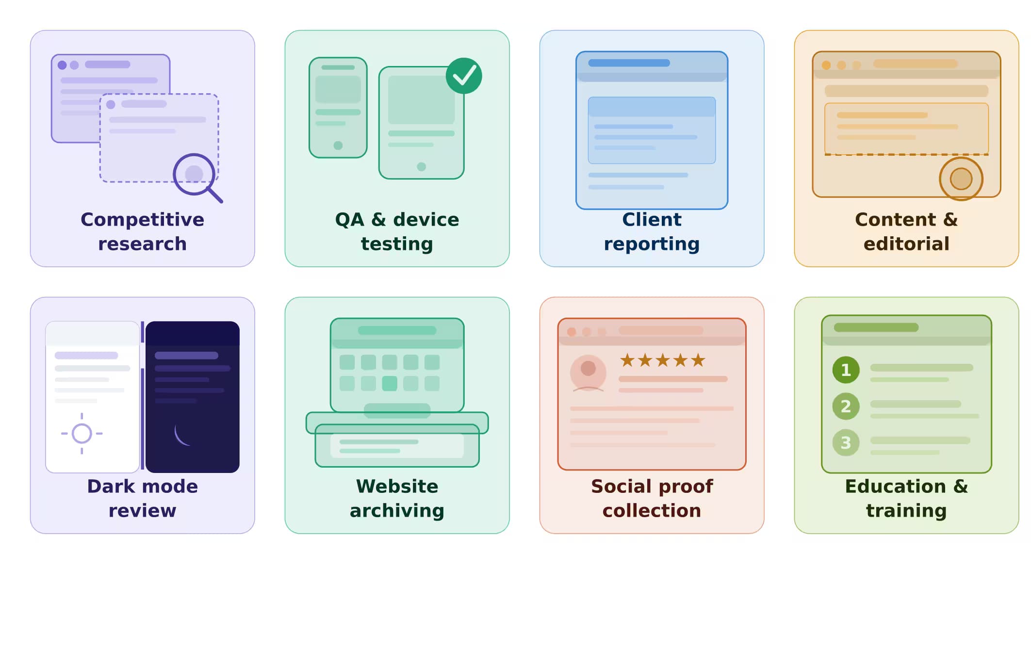 Use cases of Screenshot Generator Tool