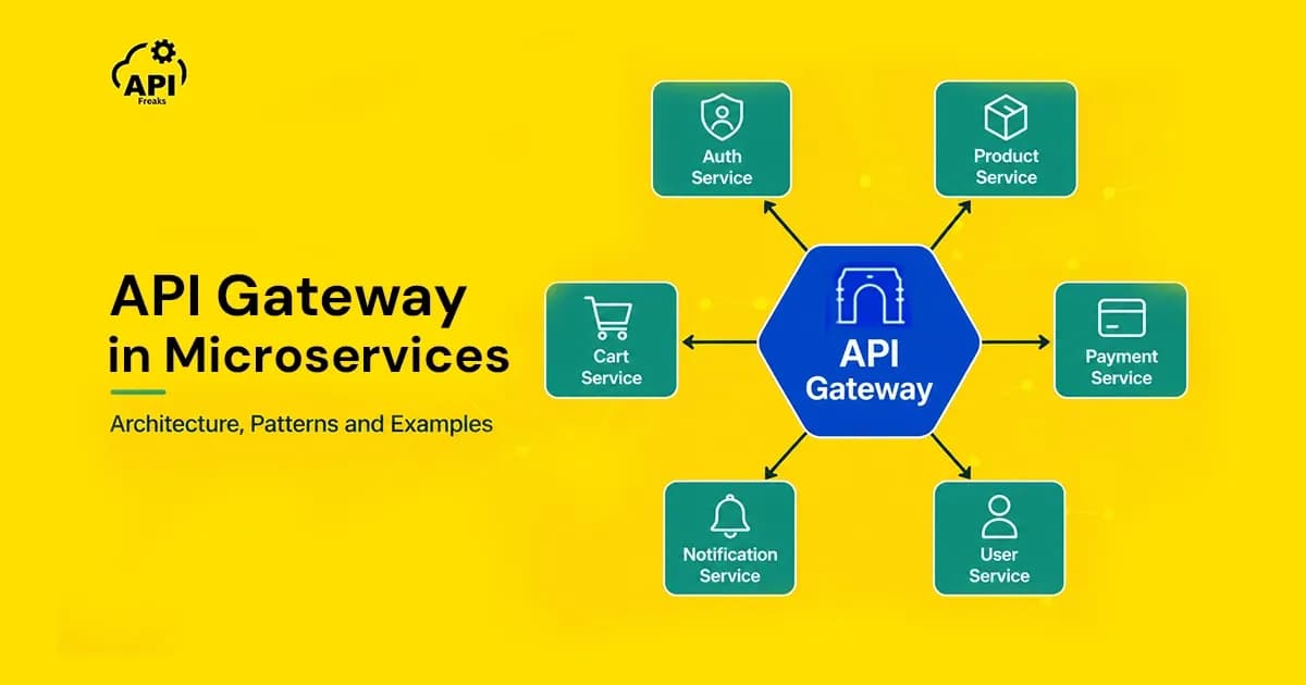 API Gateway in Microservices