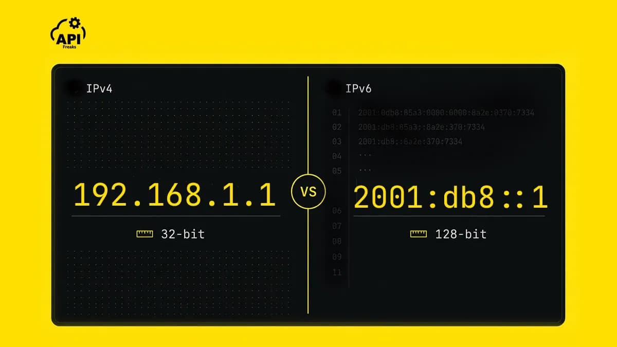 IPv4 vs IPv6 address format comparison showing 32-bit dotted decimal versus 128-bit hexadecimal structure