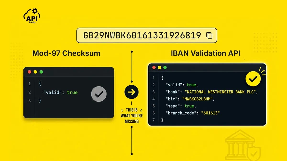 UK IBAN GB29NWBK60161331926819: mod-97 checksum result on the left, APIFreaks IBAN Validation API JSON response on the right