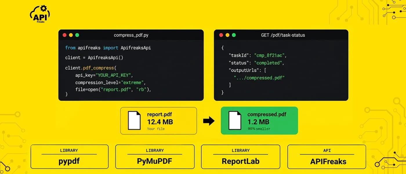 The Best Python PDF Libraries in 2026: pypdf, PyMuPDF, ReportLab and APIs Compared