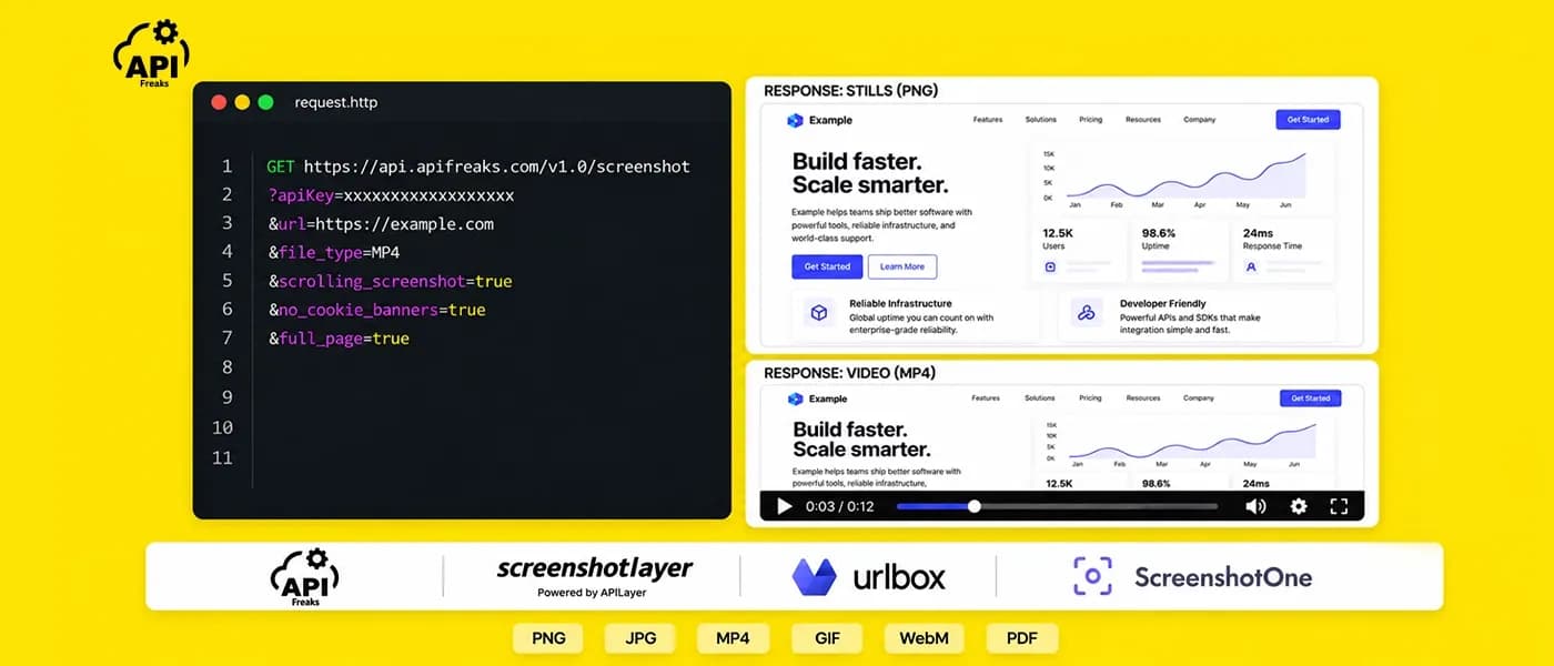 Comparison of the best screenshot APIs in 2026 between APIFreaks, ScreenshotOne, Urlbox, and Screenshotlayer.