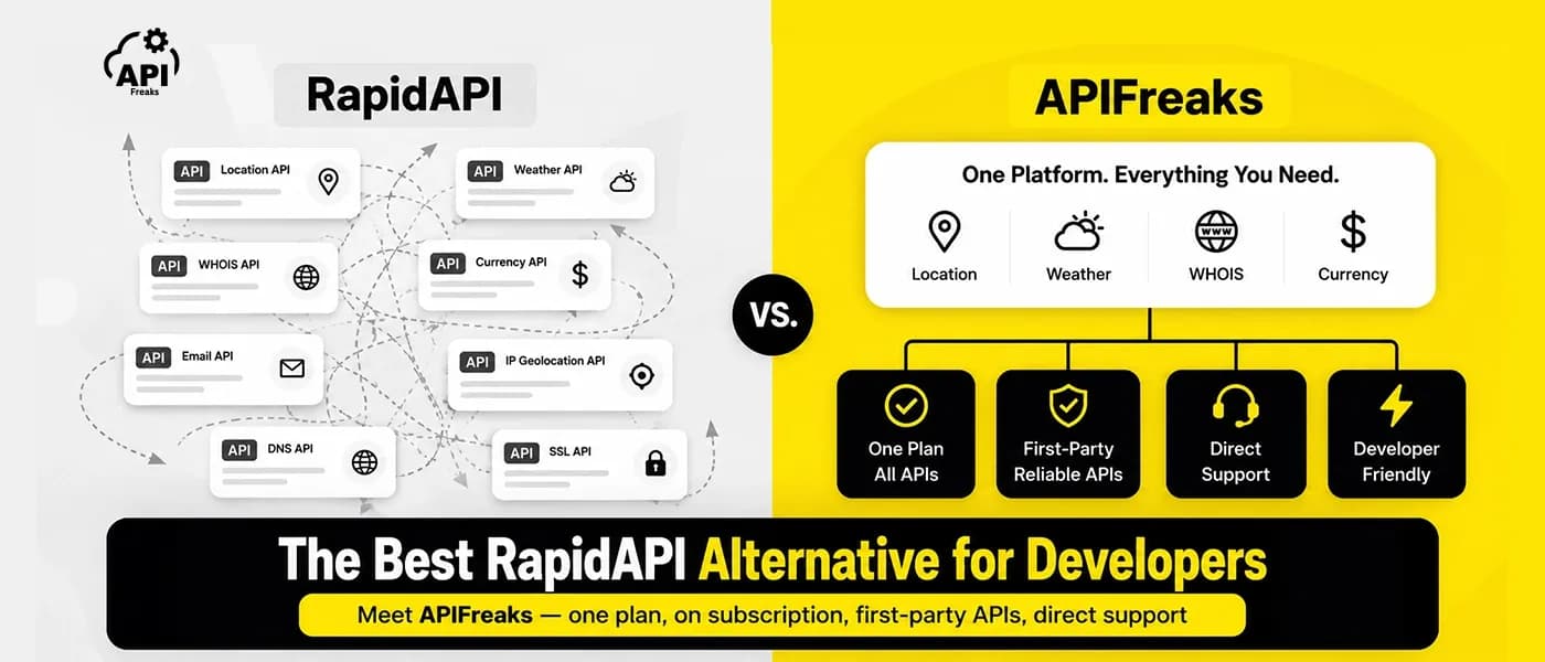The Best RapidAPI Alternative for Developers — Meet APIFreaks