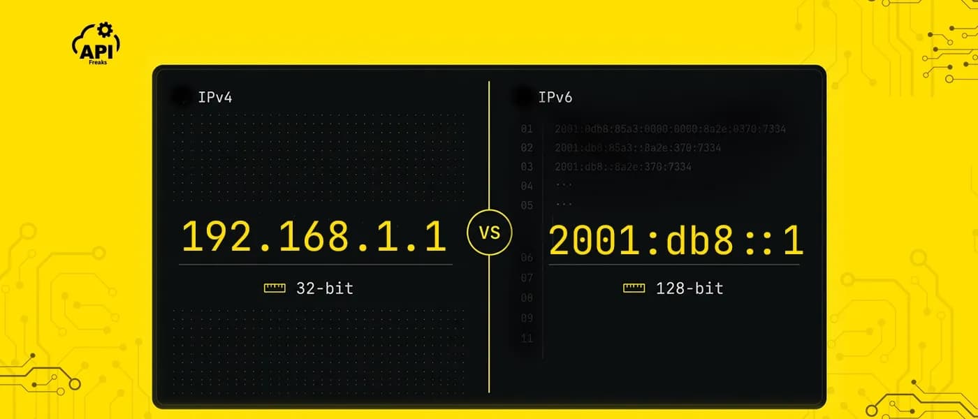IPv4 vs IPv6 address format comparison showing 32-bit dotted decimal versus 128-bit hexadecimal structure
