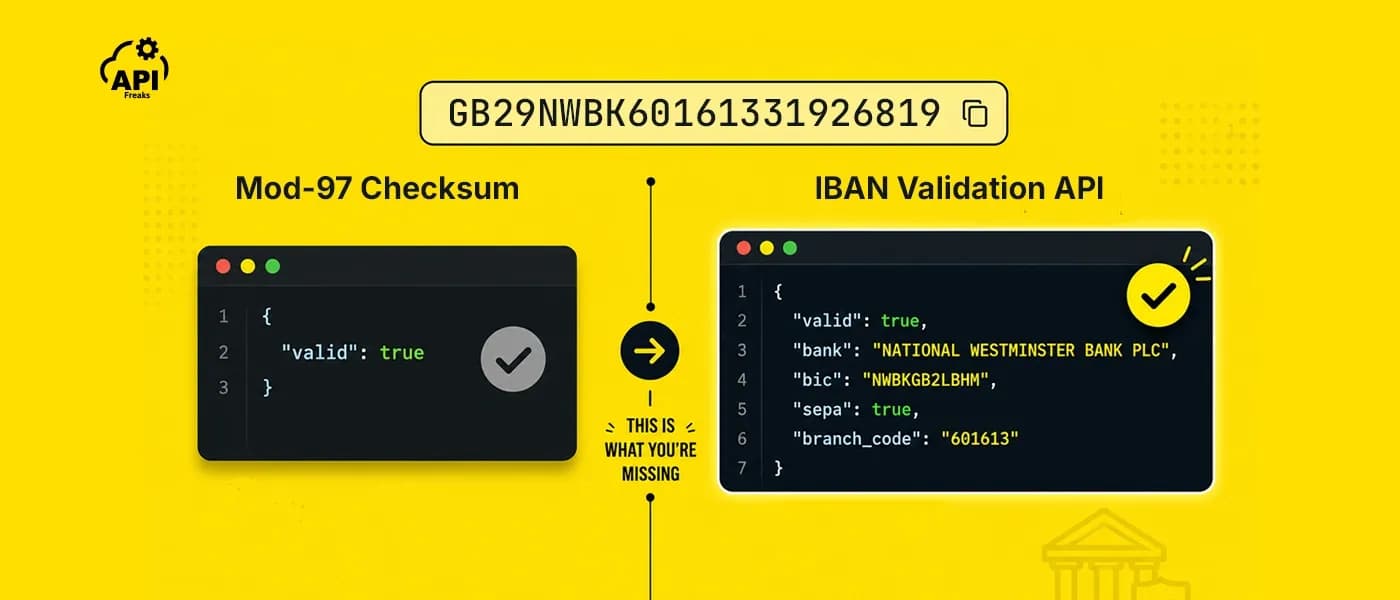 UK IBAN GB29NWBK60161331926819: mod-97 checksum result on the left, APIFreaks IBAN Validation API JSON response on the right
